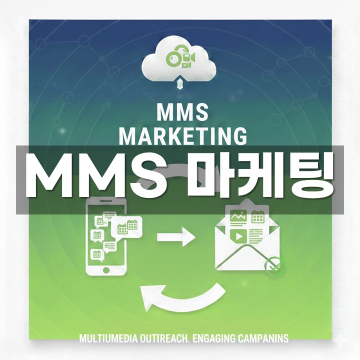 MMS마케팅