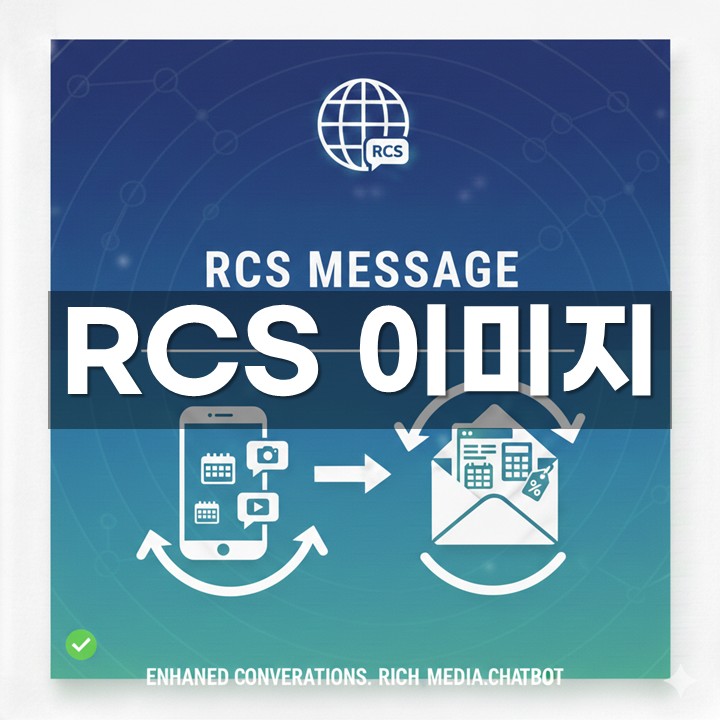 RCS이미지